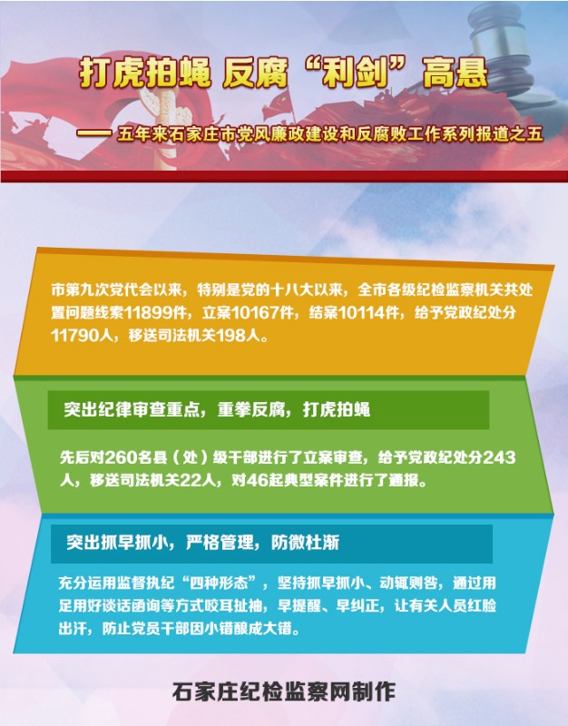 市纪委图片5.jpg